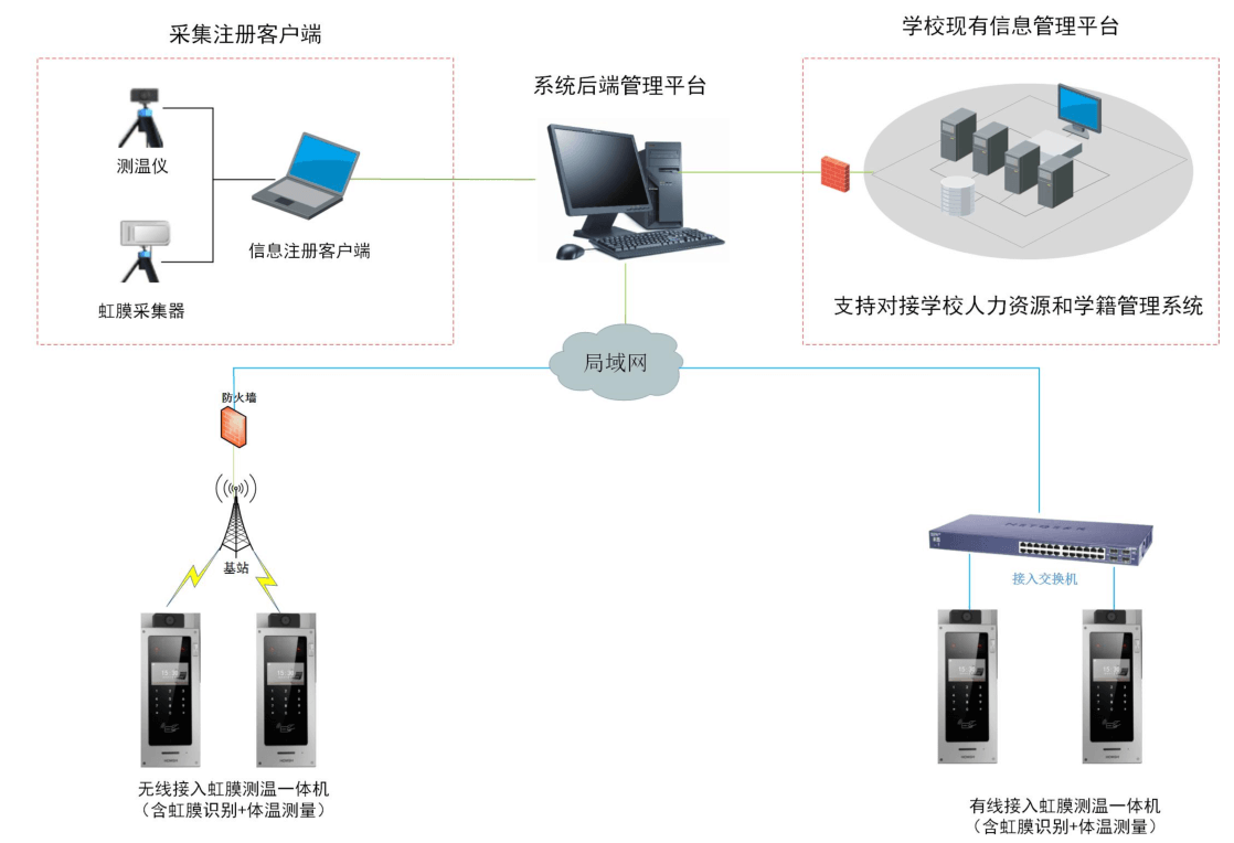 学校防疫.png
